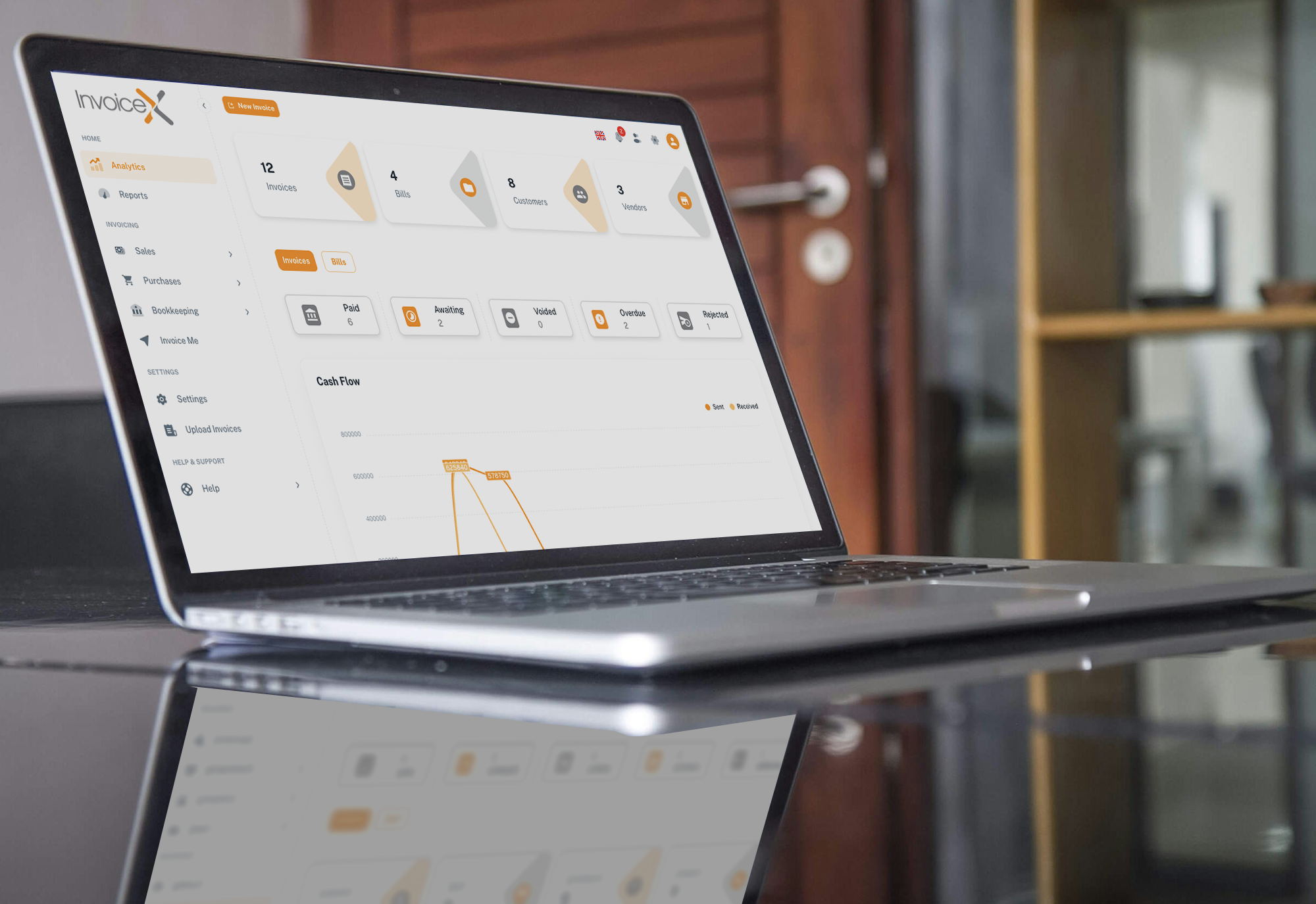 Ultimate Solution for Streamlining Invoicing, Expense Management, and Business Growth