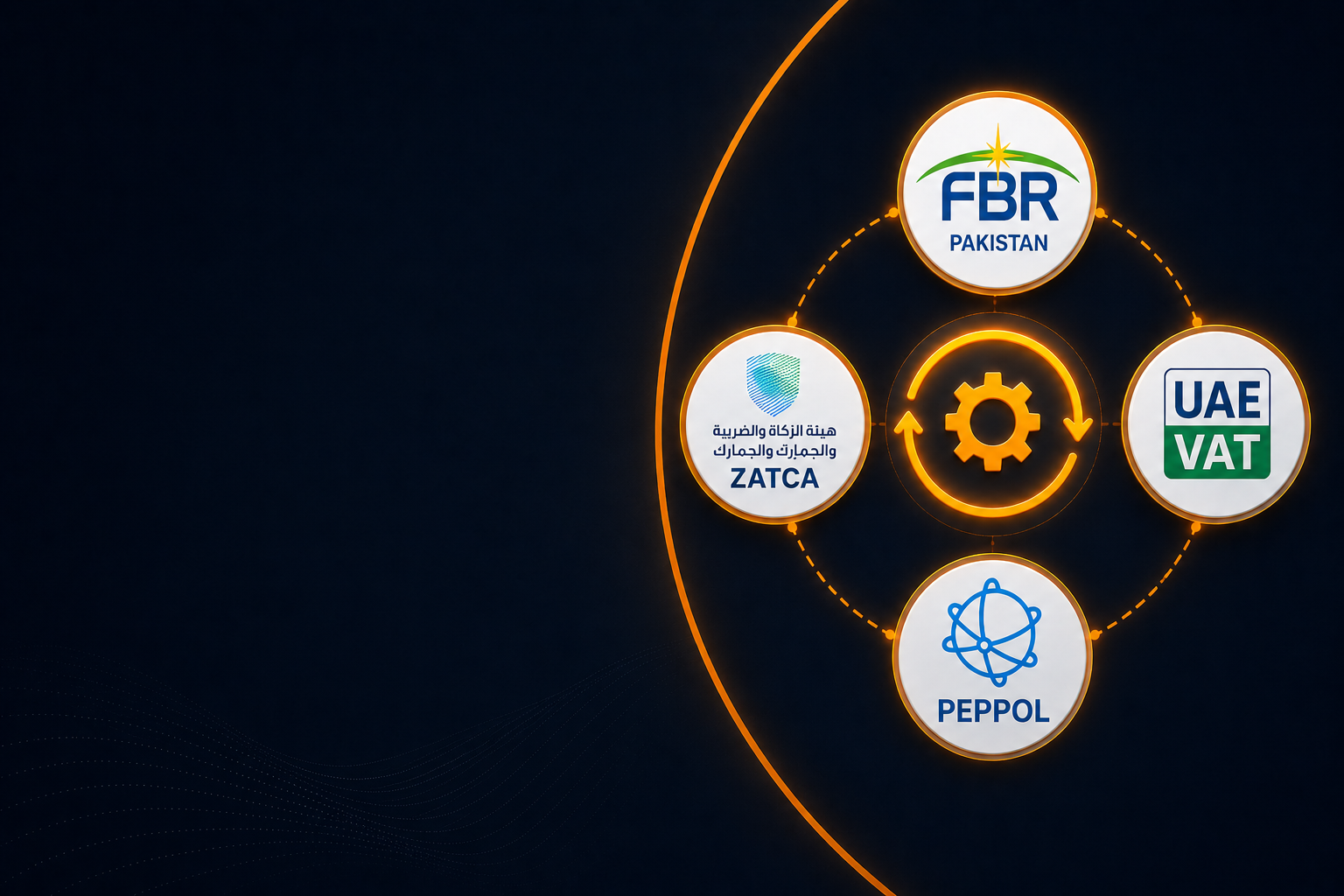 Regulatory & Tax Compliance Automation